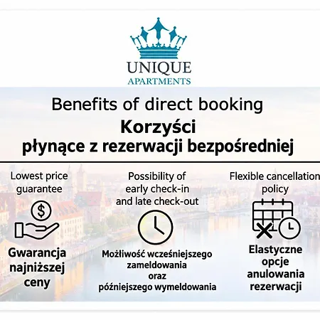 Unique - Browar Gdanski Lägenhet